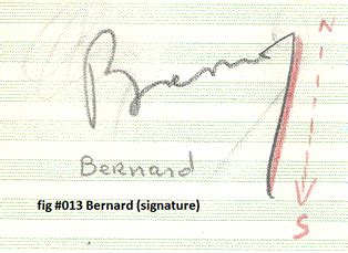 bernard arnault signature